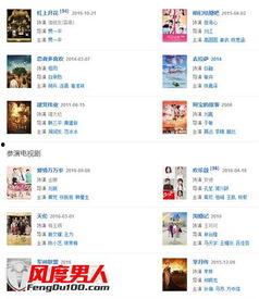 卓伟爆料男艺人是谁呀视频,揭秘神秘男艺人身份之谜 第2张 卓伟爆料男艺人是谁呀视频,揭秘神秘男艺人身份之谜 第2张