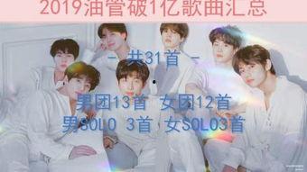 kpop最新爆料,最新爆料揭秘偶像幕后故事 第3张 kpop最新爆料,最新爆料揭秘偶像幕后故事 第3张